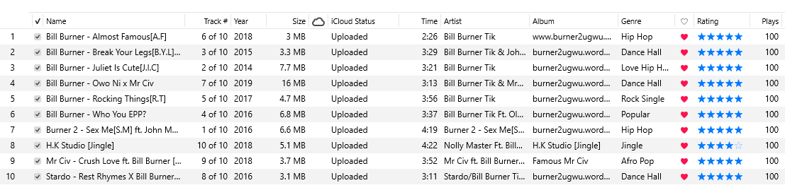 A1_Bill's tweet photo. 🧨🧨🧨💯💯💯💞💞💞☑️☑️☑️
It has been GOD all through💯💯💯 100 plays now on iTunes, Apple🍏Music &amp; iCloud 😉🅱️🔥❤️🚀🌍☑️
#AllOverTheWorld[🌍]
#YourNumber[1️⃣]
#jbb_tik[🅱️]
#Tsinol[🛸]
#Tik[☑️] https://t.co/yjmUjZQGsp