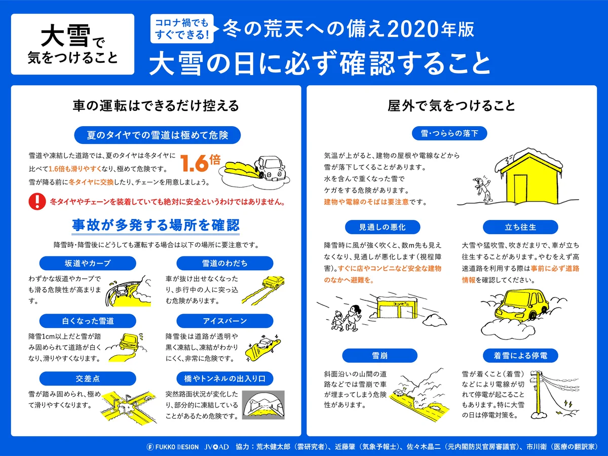 年末年始は大雪に注意！？大雪で気を付けることまとめ！