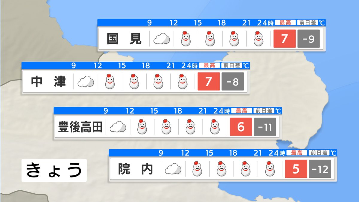 obs_w's tweet photo. 【数年に一度の寒気】
県内はきょう夜のはじめ頃からあすにかけて大雪のおそれ
平地でも大雪に注意

24時間予想降雪量（多い所・30日午前6時～）
山地10センチ
平地5センチ

暴風雪に警戒
積雪や路面の凍結による交通障害に注意
不要不急の外出は控えましょう
#大分 #大雪 https://t.co/34UfpE23jl