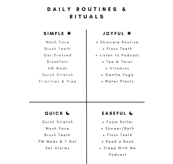 This is an example of a routine that I might put together, divided by simple routine versus bonus tasks.(I create worksheets like these for my clients, and FYI, I'm uploading this one to Patreon today, hint hint.)