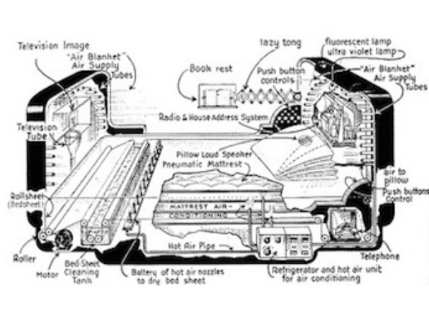 He called in plant engineers to design a customized bed, equipped with hot and cold running water, built in six sections, and operated by 30 electric motors, with push-button adjustments.