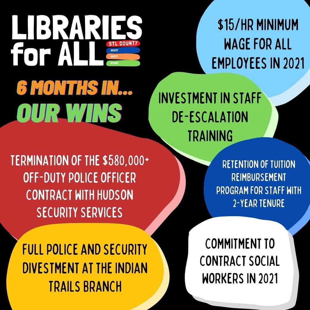 Lib4AllSTL's tweet image. This holiday season we reflect on our year and give thanks for our community. Here's to winning the libraries we deserve in 2021!
#NoCopsNoCOVID 
#LibrariesForBlackLives 
#LibrariesForAllSTL