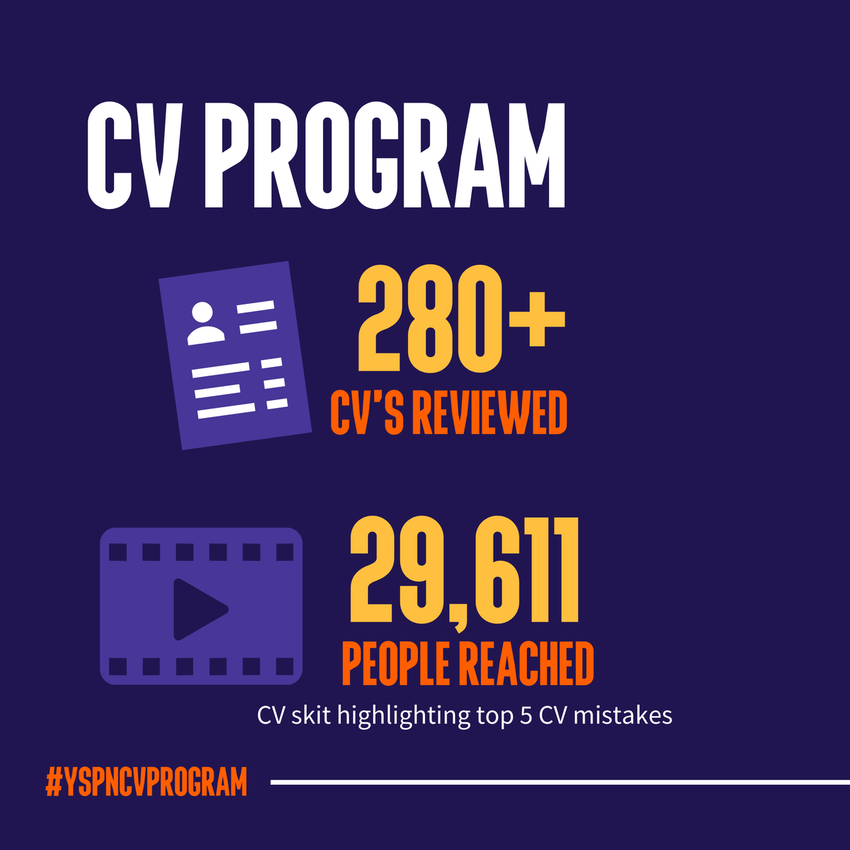 YSPN_AU's tweet photo. We recently published YSPN's Annual Report. We reflect on our work, highlight key things and recognise our partners, sponsors and donors

Report @ https://t.co/TPoA9tcL8f

Didn't get a copy? Join our mailing list @ https://t.co/9o9FwlTtvl

We wish you a safe and enjoyable holiday https://t.co/j9CdXpc4Ow
