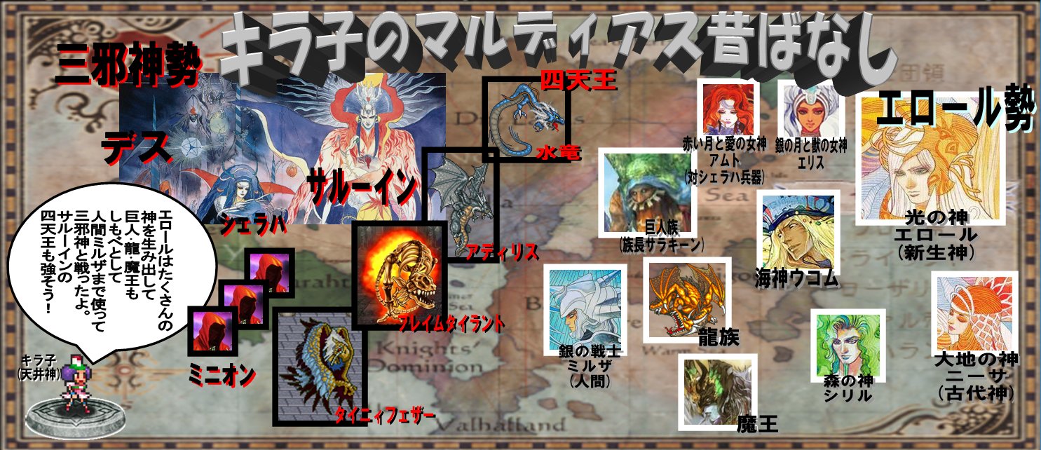 キラーチューン 神々の戦いはひどかったって巨人族のサラキーンはいってたよ 神は自分勝手だって 特筆したいのはエロールは対シェラハ専用兵器神アムトをつくりだしているんだよ シェラハだけめちゃめちゃ強かったんだね ロマサガrs