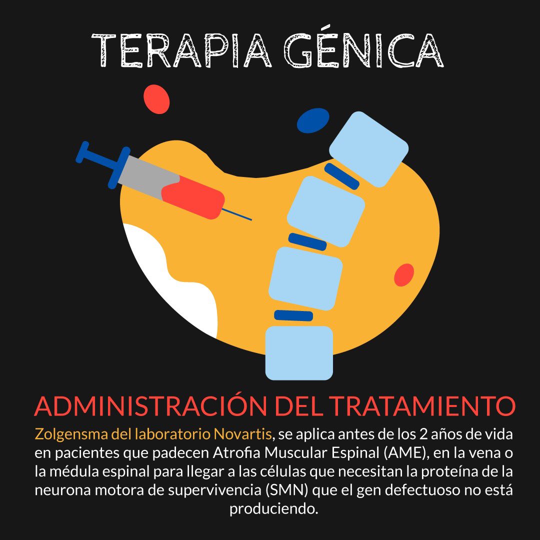 FameChile's tweet photo. ¿Por qué un fármaco llega a costar 2,1 millones de dólares?

 #Zolgensma trata la Atrofia Muscular Espinal, una enfermedad mortal causada por un defecto genético que debilita totalmente los músculos hasta hacer que sean incapaces de moverse. 
#AMEalaLeyRicarteSoto #Novartis https://t.co/lj0yYJO1uM