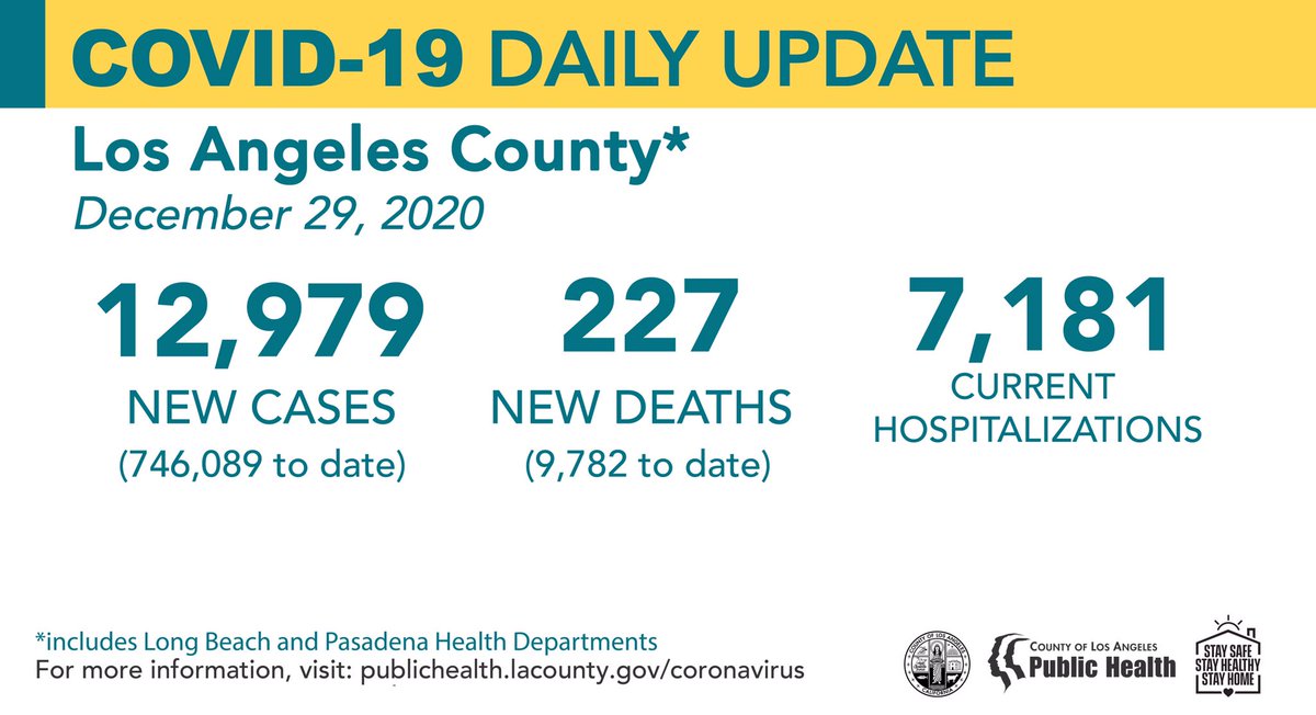 LA Public Health tweet media