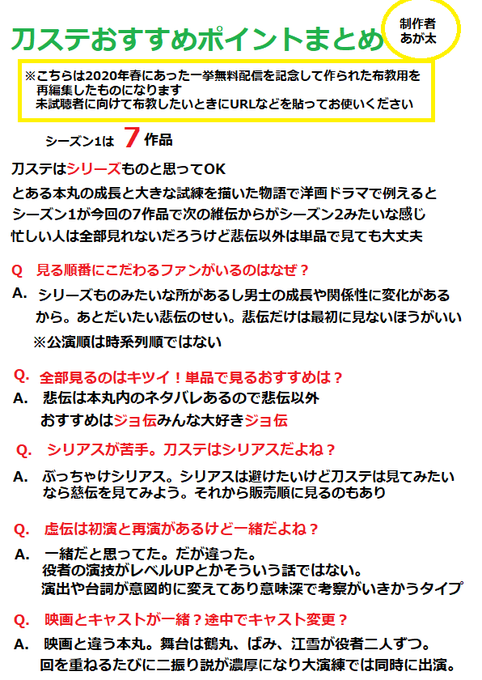 まんば狂あかめ S Recent Tweets 39 Whotwi Graphical Twitter Analysis