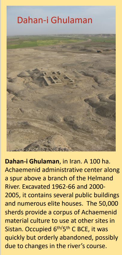 TheAncientWorld's tweet photo. From "Afghan Sistan in the Achaemenid and Hellenistic Periods" by M. Allen &amp; W. Trousdale of the Smithsonian Institution "Helmand Sistan Project." #ASOR2020 https://t.co/IGj9aoXWvR