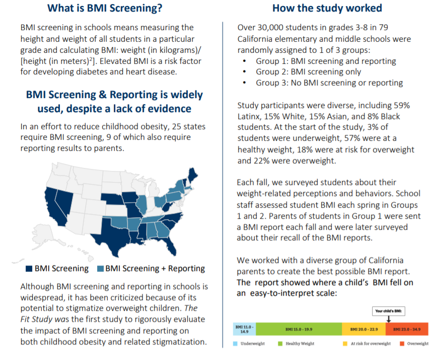 SHAPEAmerica's tweet photo. The Fit Study report results

The Fit Study was a 3-year randomized controlled trial designed to help schools make evidence-based decisions about the practice of school-based body mass index (BMI) screening and reporting

👉https://t.co/UQgafZgw8u
Brief👉 https://t.co/Ns3dsukY6W https://t.co/PdvMUgxcIc