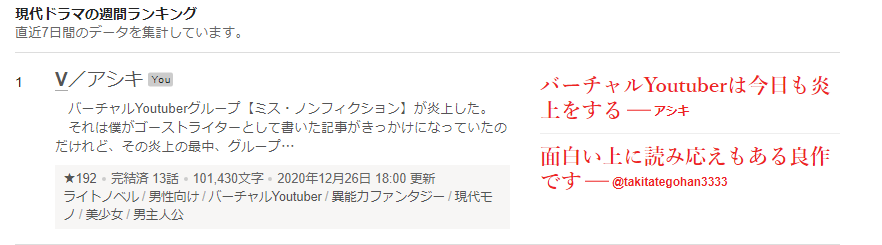 アシキ 炎上したバーチャルyoutuberが転生するためにあれこれ頑張る小説を書きました この物語は実在する人物 団体 実際の事件などとは一切無関係なフィクションです 長くて大変かと思いますがぜひ読んでみてください V カクヨム T Co アシキ 炎上したバーチャルyoutuberが転生するためにあれこれ頑張る小説を書きました この物語は実在する人物 団体 実際の事件などとは一切無関係なフィクションです 長くて大変かと思いますがぜひ読んでみてください V カクヨム T Co