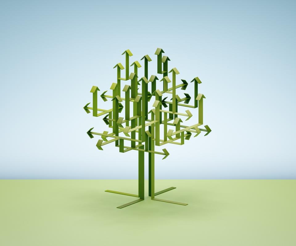 Tube_Control's tweet image. In the spirit of beginning a New Year, here is an excellent read with tips for how successful businesses can become #green, #sustainable, and filled with #purpose... 💚
#2021 #SustainableGoals #BringItOn

snip.ly/dxruz1