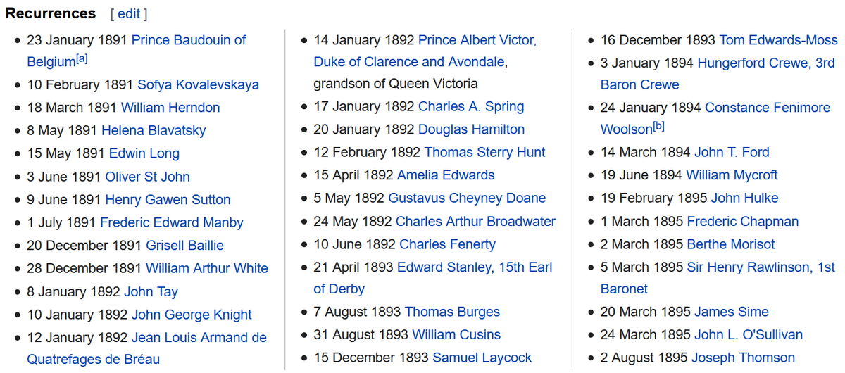 What's interesting to note, then, is that the RFP did not merely last a simple two years. Recurrences continued for 6 long years, from 1889-1895. Many prominent figures were infected over the years, and many have written of their debilitating post-viral syndromes. (7/n)