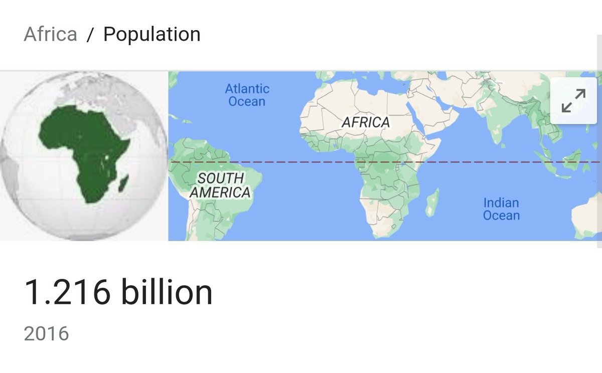 But we can already look at a place which will never be an aligned, capable polity if it 'unites' a billion people for the purpose of chasing Scale. It's called Africa.This reveals what the actual formula of global power is;