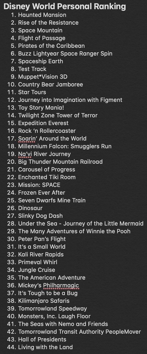andrewbfeldman's tweet photo. Saw some of you slandering my list on @AlexBoniello's stream.
Let's talk about it. https://t.co/gO5t7ijUCD