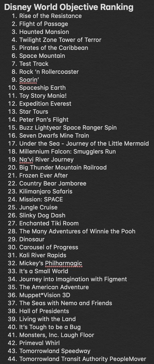 andrewbfeldman's tweet photo. Saw some of you slandering my list on @AlexBoniello's stream.
Let's talk about it. https://t.co/gO5t7ijUCD