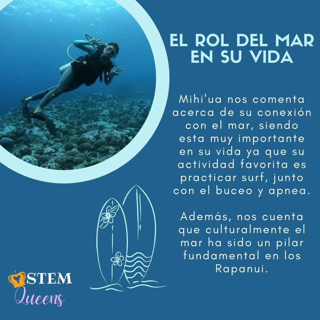wie_udec's tweet photo. En este capítulo nos cuenta como está la situación en la isla, sus planes a futuro, entre otros. Si quieres conocer más de Mihi puedes escucharla en el capítulo "Conexión Natural" disponible en Spotify y Youtube 🤩. #queenmihi #STEMQueens #wieudec https://t.co/nOvJg2Knpn