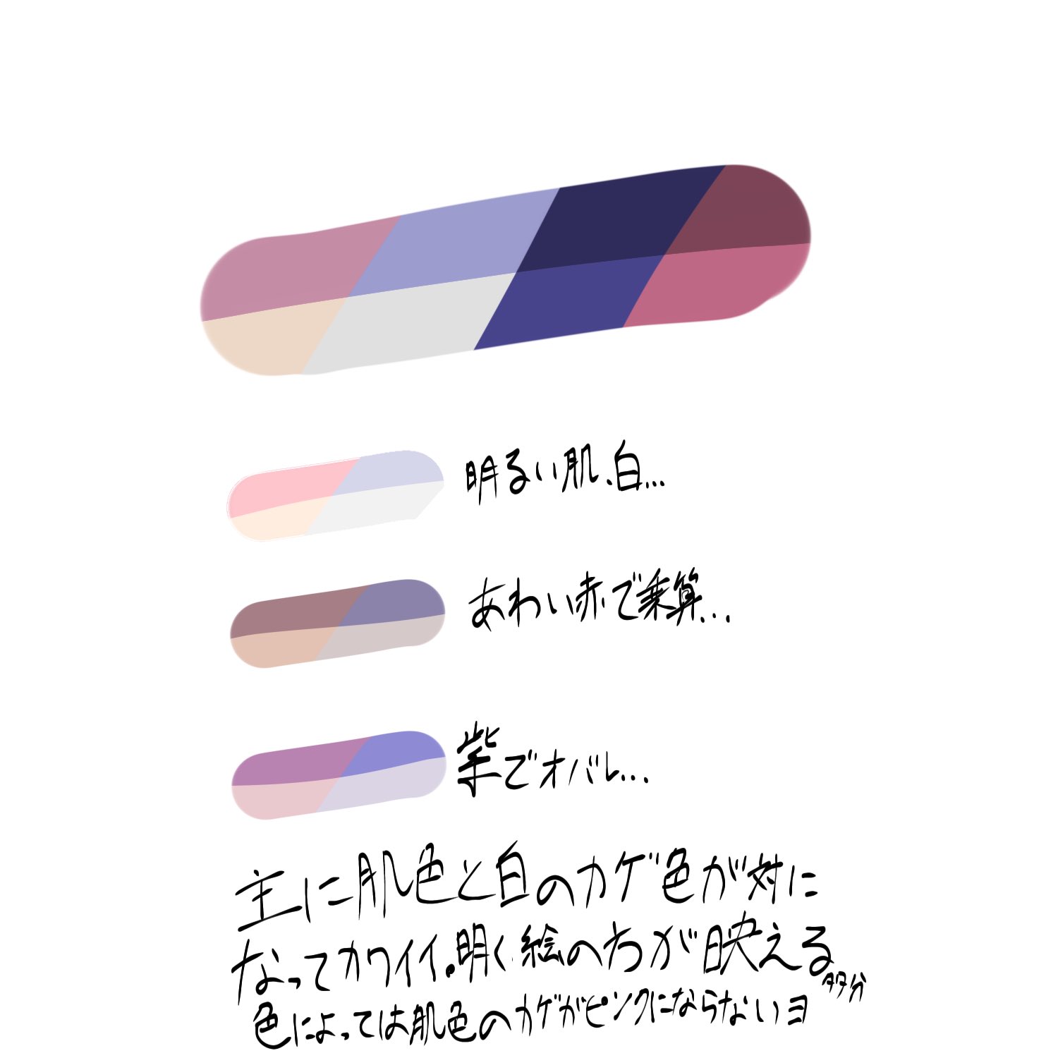 餅千歳 絶対痩せるぞ 主に肌色と白の色が対になってて面白いし綺麗 その他の色は色相は同じのまま色が暗くなることが多いっぽいです 焼き込みカラーだからこそできる色合いかなと 余談ですけどこの青でなくても白と肌色にいい感じに色乗っかるので 餅千歳 絶対痩せるぞ 主に肌色と白の色が対になってて面白いし綺麗 その他の色は色相は同じのまま色が暗くなることが多いっぽいです 焼き込みカラーだからこそできる色合いかなと 余談ですけどこの青でなくても白と肌色にいい感じに色乗っかるので