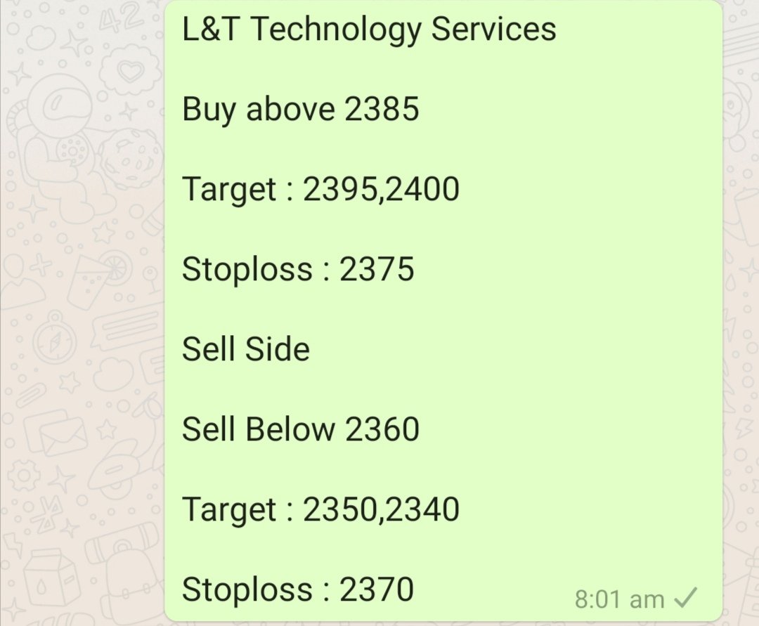 L&amp;T Technology Services Ltd intraday 30 December 2020

#StockMarket
