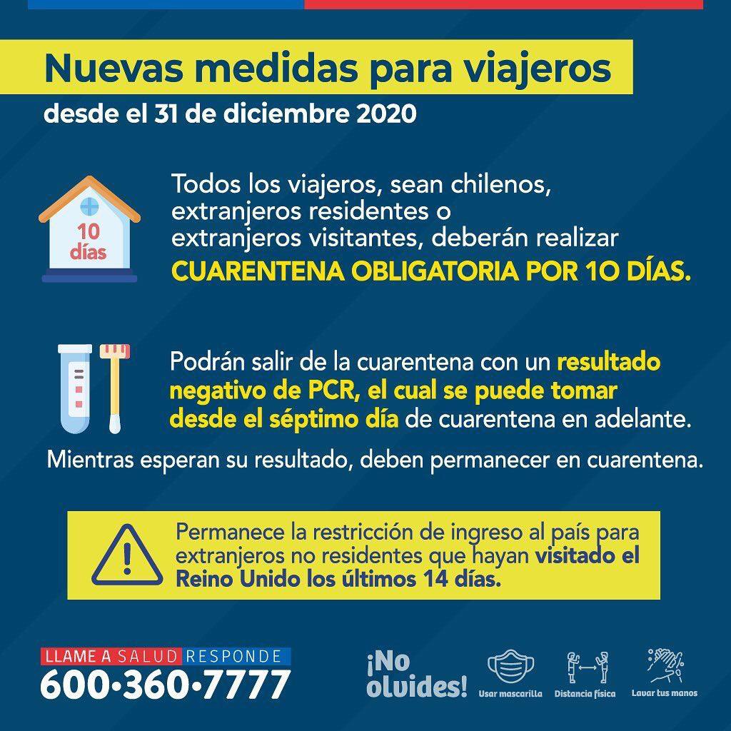 cgchilecaracas's tweet photo. Atención !! Nuevas medidas de ingreso a Chile 🇨🇱 https://t.co/BlkHQzAJtz