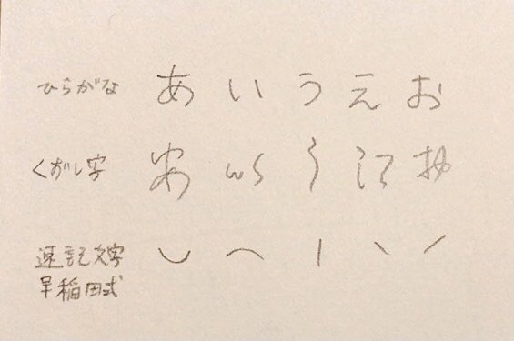 怪奇商店 調べた文字の報告 くずし字 古文書や浮世絵などに書かれている続き文字 漢字から派生している 速記文字 言葉を速く書くための技術に使われる符号 ん はない お尻を右上にはじく表現をする どちらも平仮名の仲間 つなげると