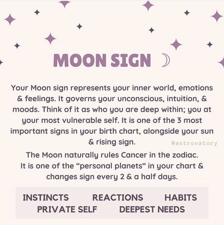 astrovatory's tweet photo. You #moonsign 🌙 is the 2nd of the Big 3 #zodiacsigns in your #birthchart, being all about your emotions &amp; inner personal world 🌝🌚 #astrovatory #astrology #zodiac #zodiacsign #moonsigns https://t.co/3ICxNcFRR1