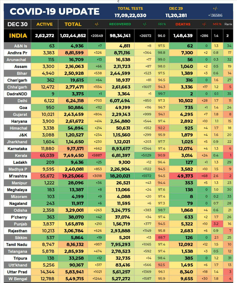 EqdUZnQVoAAQMIc?format=jpg&name=medium
