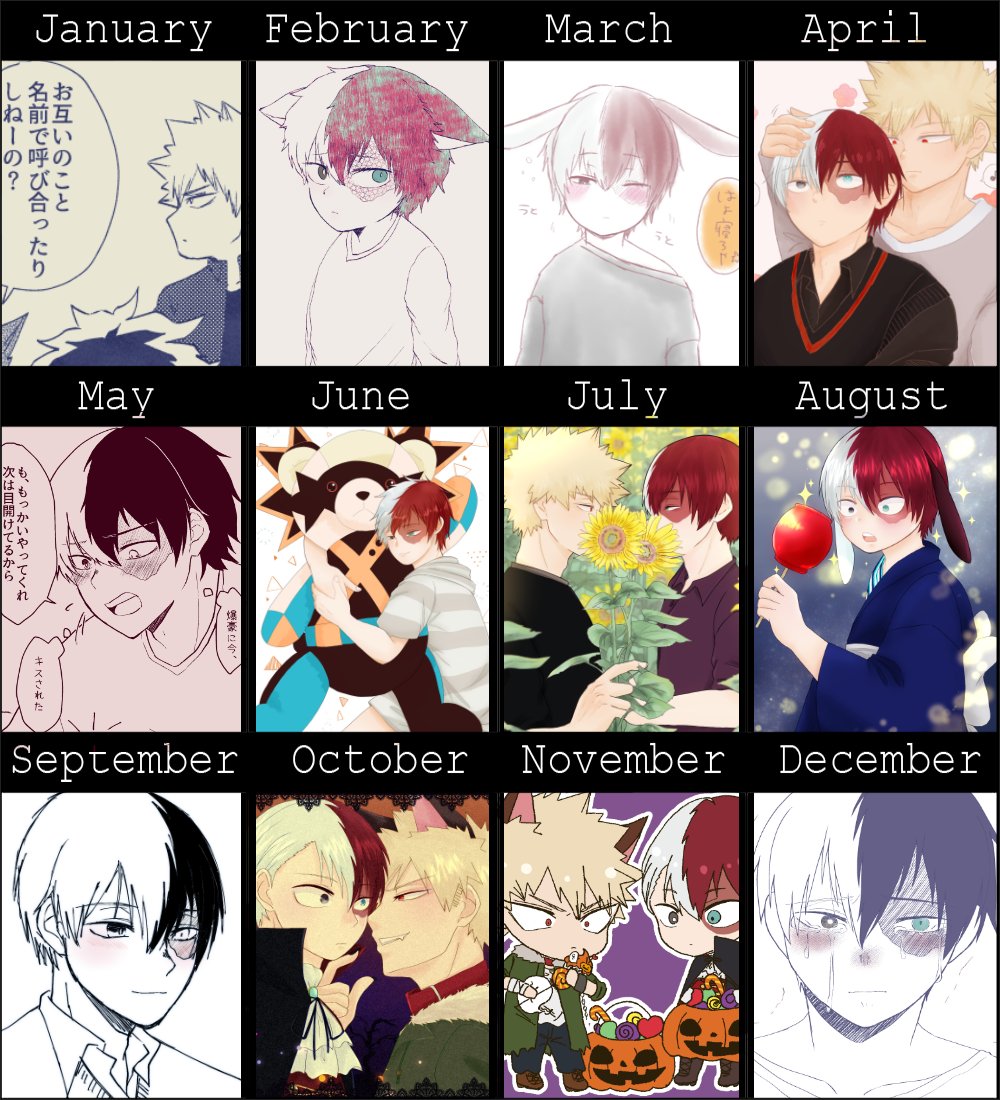 2020年??総まとめ～どうにか毎月描いてたみたい? 