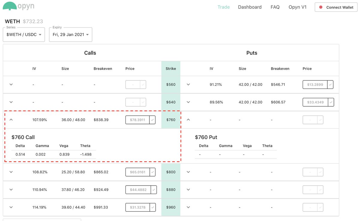 13. We'll use the Jan. 29/2021, ETH $760 CALL as it's closest to at-the-money with a delta of +0.514. This means for a $1 increase in ETH we can expect a $0.514 increase in the option price (this is similar to being long 0.514 units of ETH).