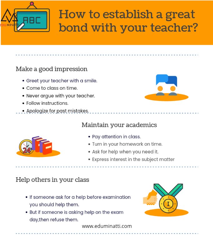 Teachers are an integral part of any student's life. Having a great bond with teachers can be very beneficial. Here are some cool tips for establishing a great bond!
#eduminatti #educationconsultancy #educationconsultants #students #teachers #studentteacherrelationship