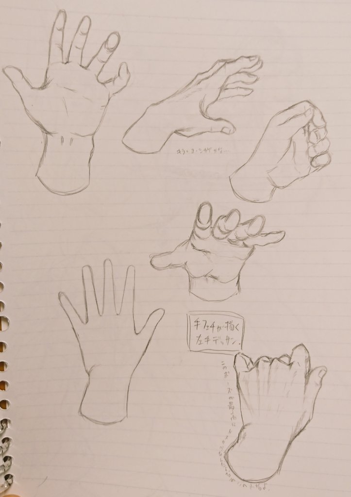 今日のらくがき えーりあんの漫画