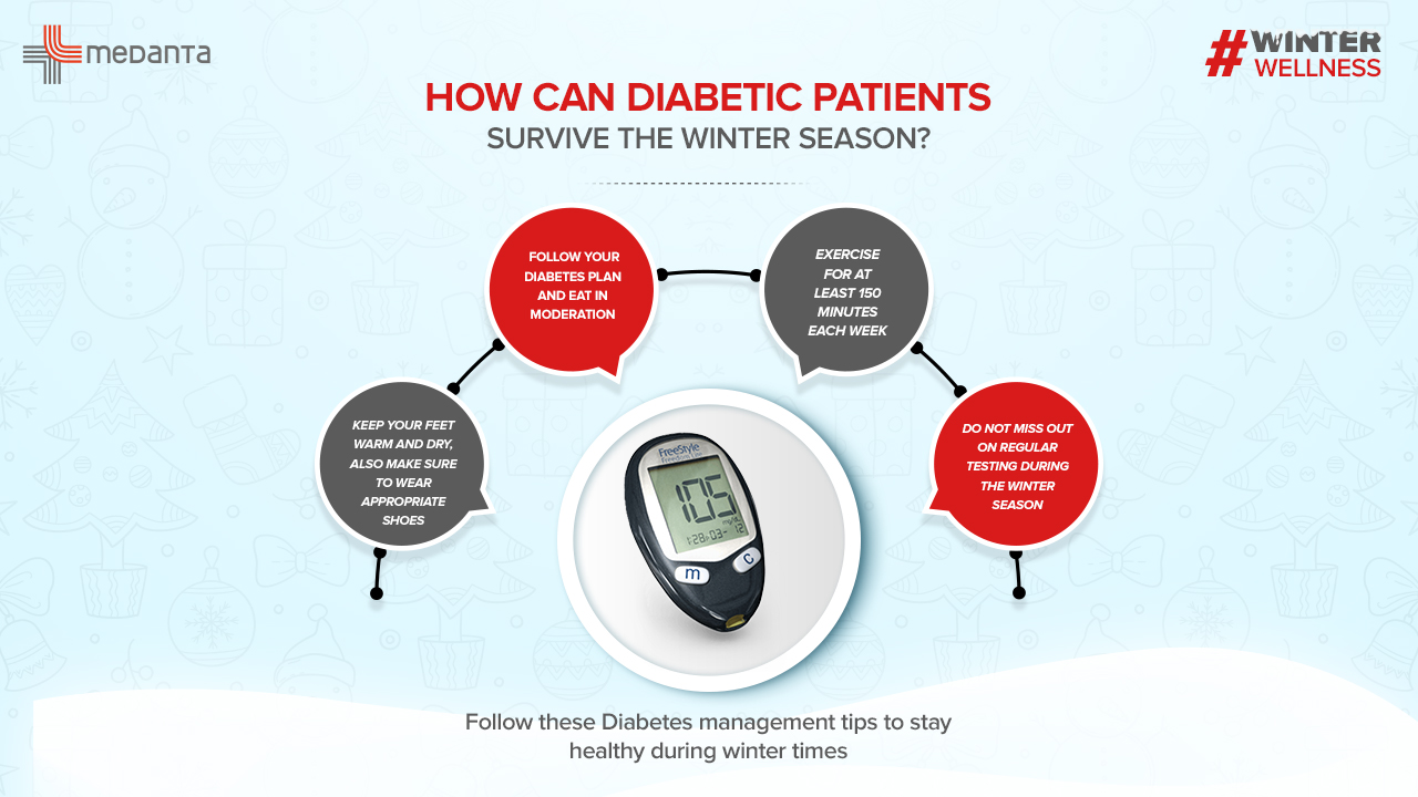 Managing Diabetes in Cold Weather