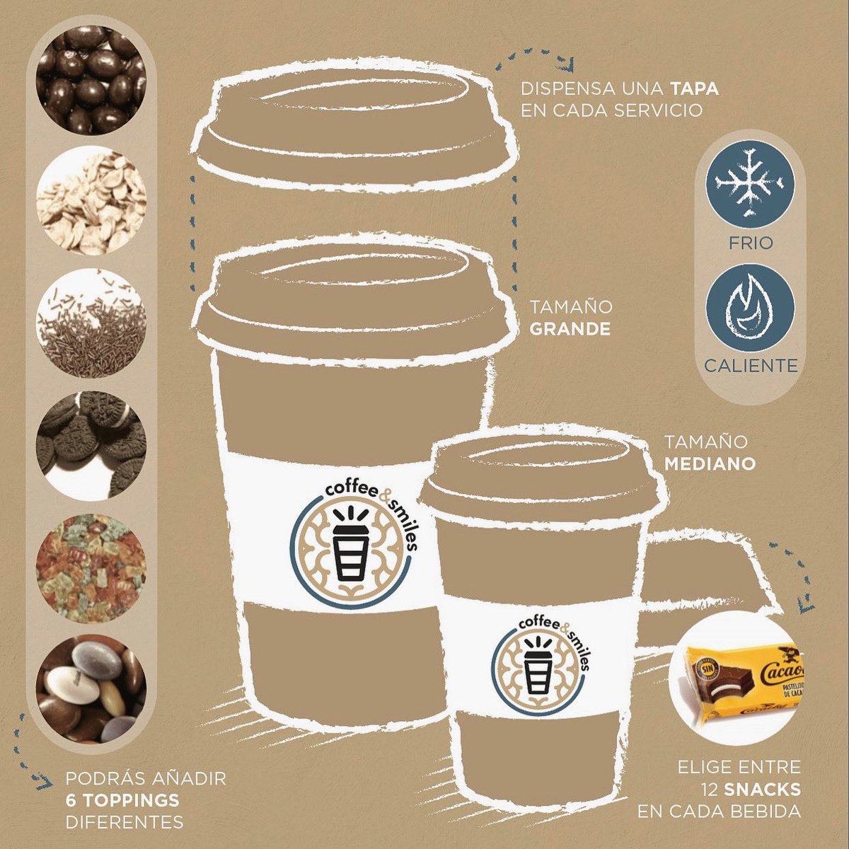 Te contamos más sobre Coffee&amp;Smiles, sus beneficios y más 💭👇