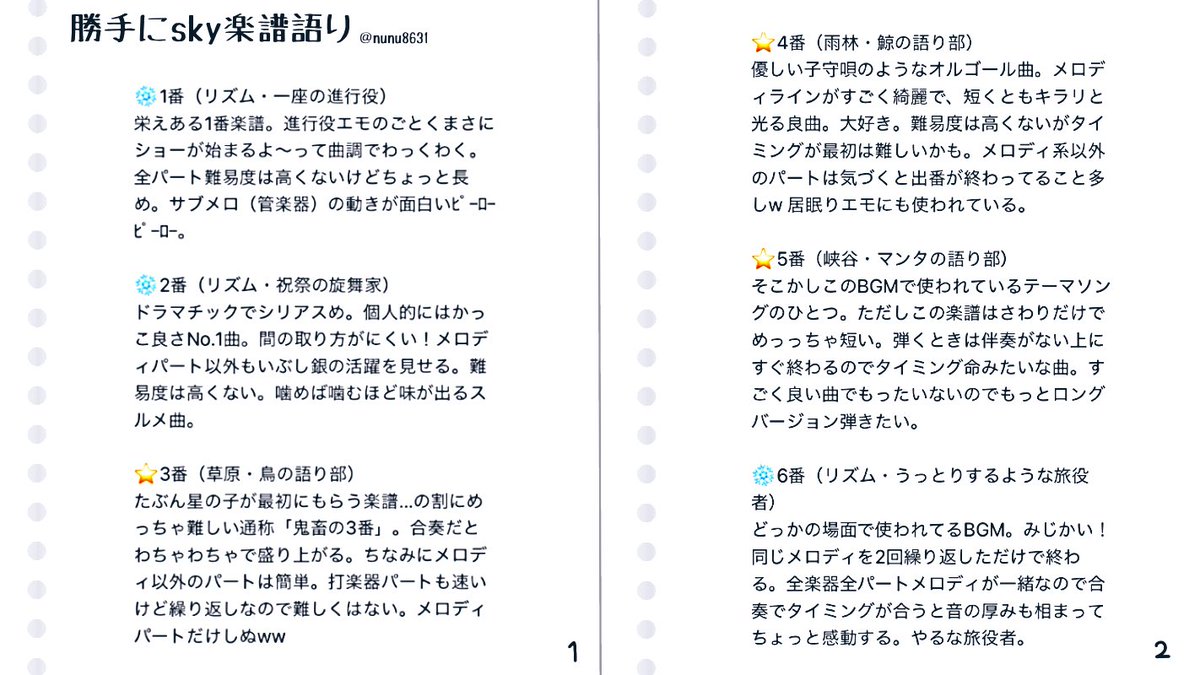 合奏関係 Min T ミント