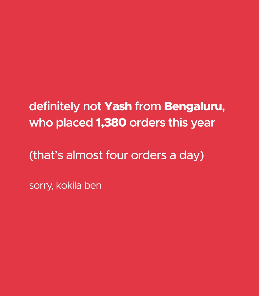 2020 meme rewind(and a lil bit about how India ordered this year)