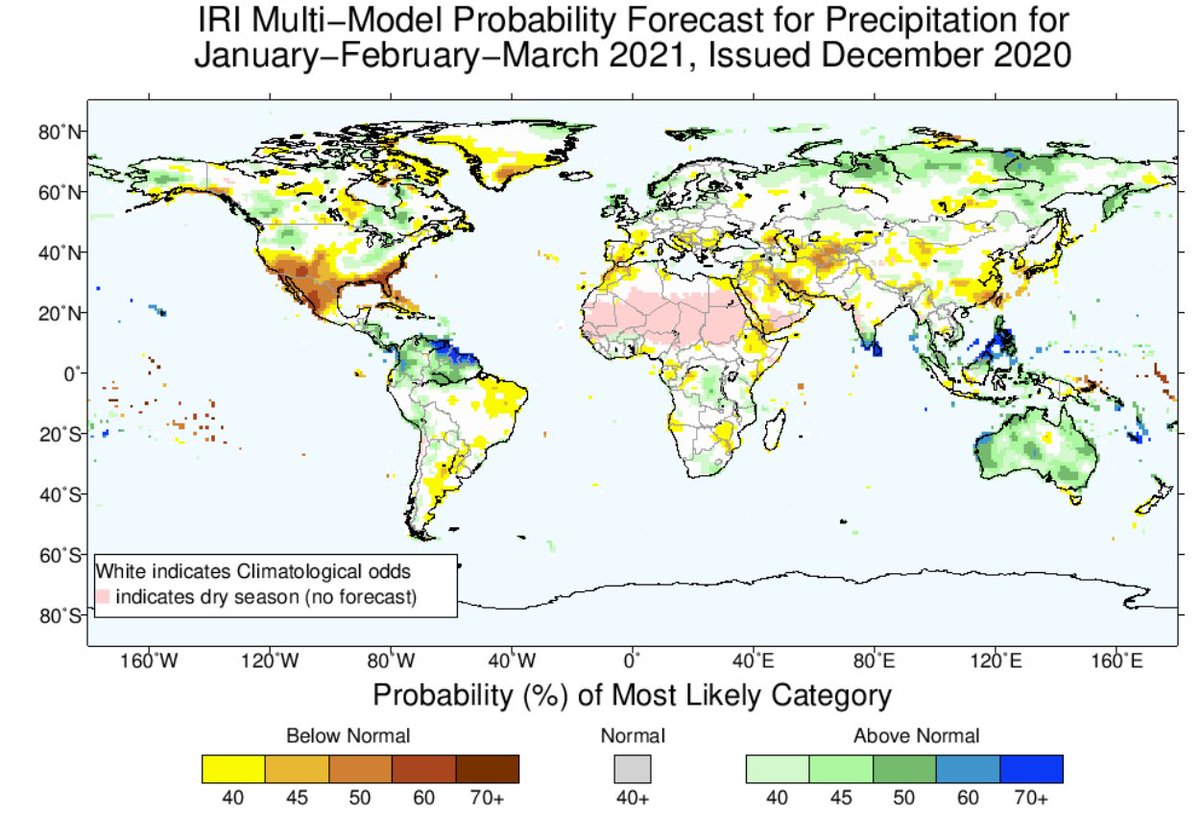 Afghanistan will face drought in 2021. Multi-Model probablity forcast for precipitation for La Nina condition shows below normal precipitation for northwest Mexico, southern US, and southwest Asia. 1/6