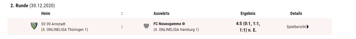 Es ist geschafft trotz 2 Platzverweisen 😀
