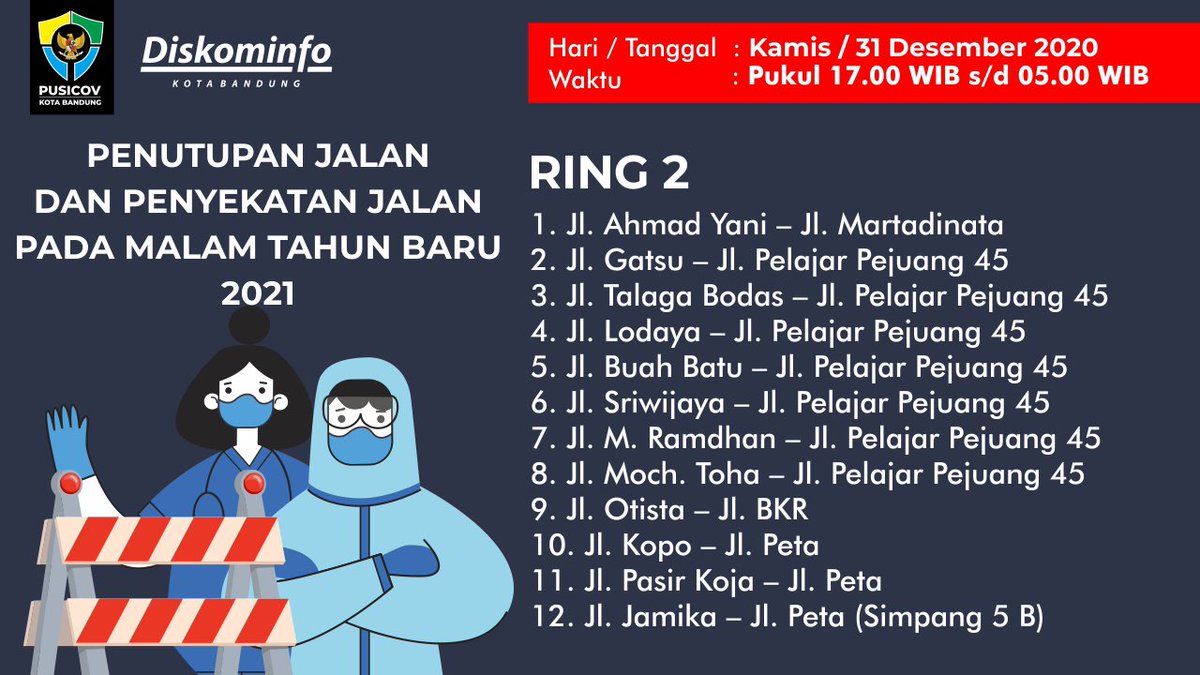 Diskominfo Kota Bdg tweet media