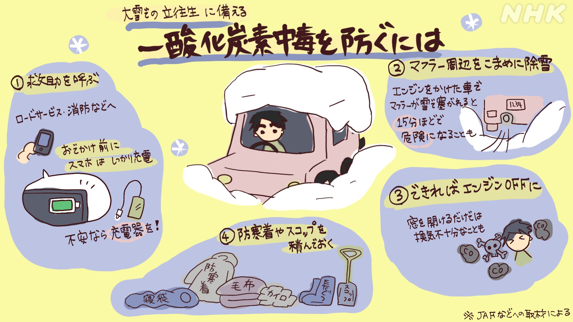 一酸化炭素中毒 Twitter Search Twitter