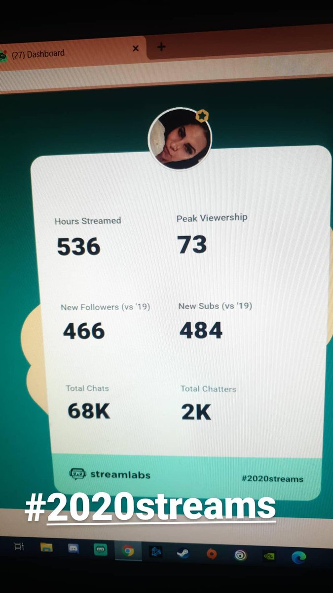 Missbeehaviourr's tweet photo. #2020streams https://t.co/TKwdM7Ccz4