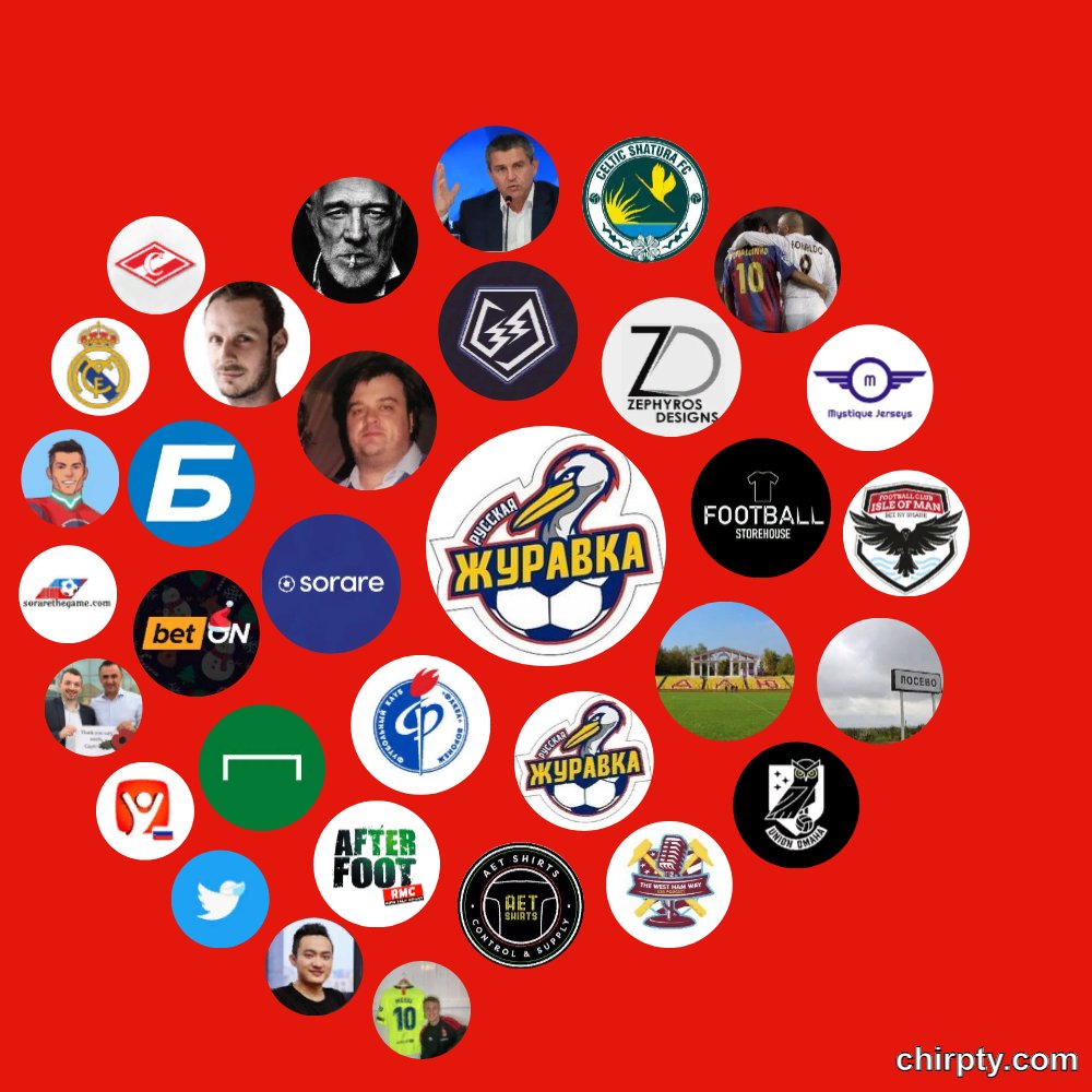 Вот она: наша диаграмма взаимодействия с Twitter!
<a href="/RUSNLF/">Russian Non-League Blog</a> <a href="/LZhuravka/">LFC Russkaya Zhuravka 🇬🇧🇺🇲</a> <a href="/pfcfakel/">ФК «Факел» Воронеж</a> <a href="/SorareHQ/">Élie Yaffa</a> <a href="/Zephyros21/">Zephyros Designs</a>