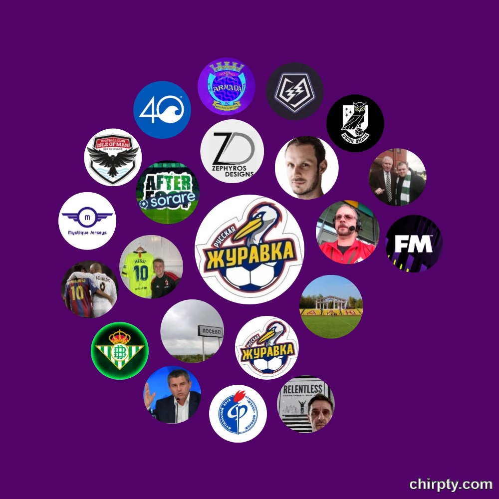 Here it is: our Twitter interaction chart! <a href="/RUSNLF/">Russian Non-League Blog</a> <a href="/lfcrzh36rus/">ЛФК Русская Журавка 🇷🇺</a> <a href="/losevoprobka/">Пробка в Лосево</a> <a href="/Zephyros21/">Zephyros Designs</a> <a href="/MottysMic/">Christofer Walker</a>