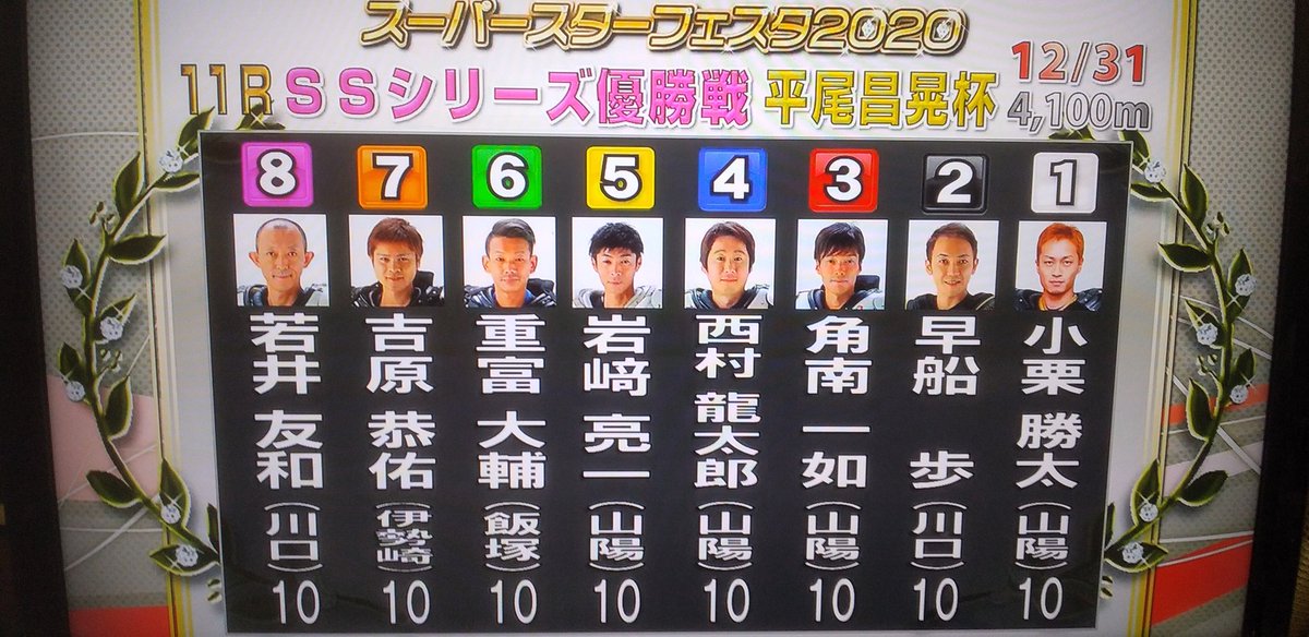 skullend0927's tweet photo. スーパースターシリーズ戦優勝戦‼️
#川口オート
#オートレース
#スーパースターフェスタ
#スーパースターシリーズ戦
#8周
#4100m
#10mオープン https://t.co/O546q9P6EW