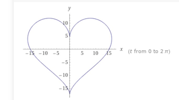 Y 1 2cos 2x: Mathway Популярные задачи - Таловская средняя школа