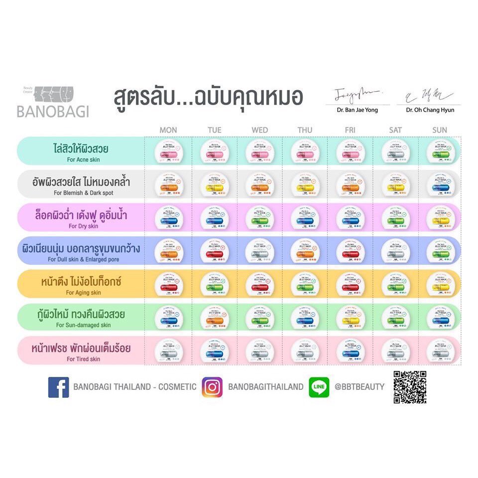 ❌ปิดร้าน❌ tweet media