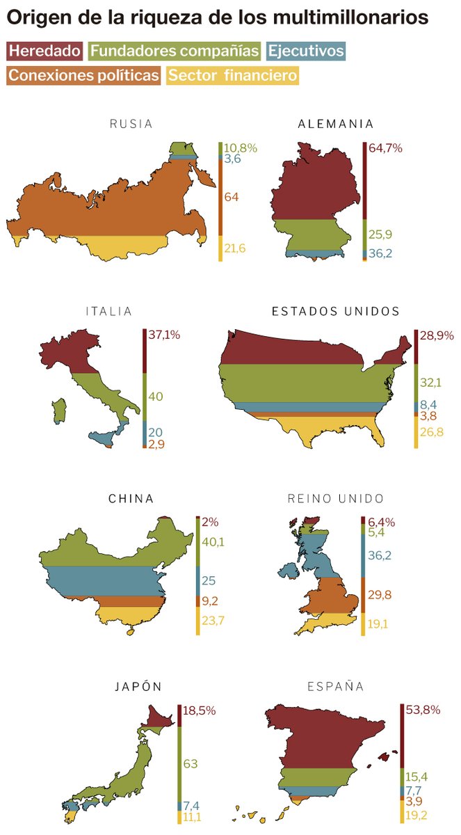 Josep M Allué tweet media
