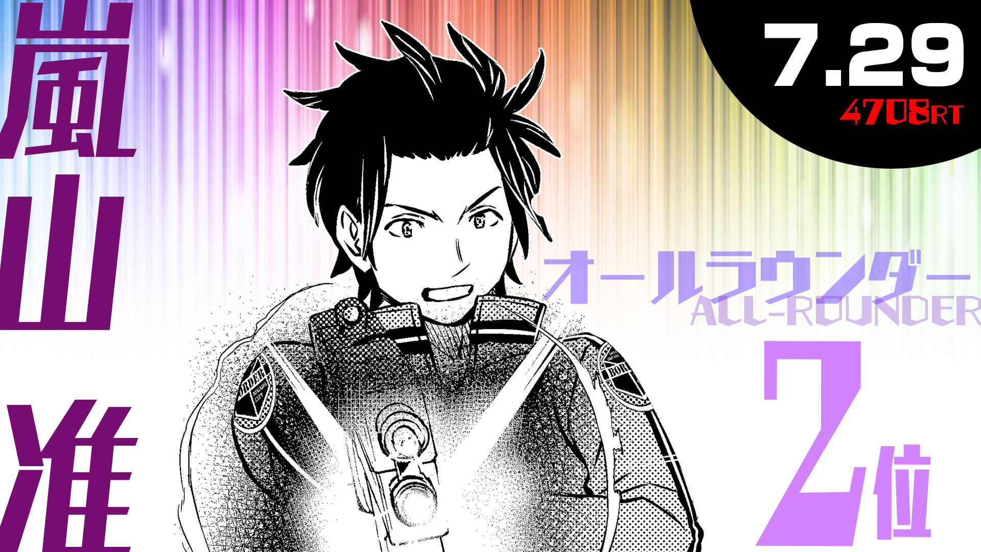 ワールドトリガー公式 Twitterissa 誕生日rtランキング まずは オールラウンダー部門 から 第3位は三輪隊 三輪秀次隊長 第2位は嵐山隊 嵐山准隊長 そして第1位は玉狛第1の烏丸京介隊員でした さわやかからもさもさまで