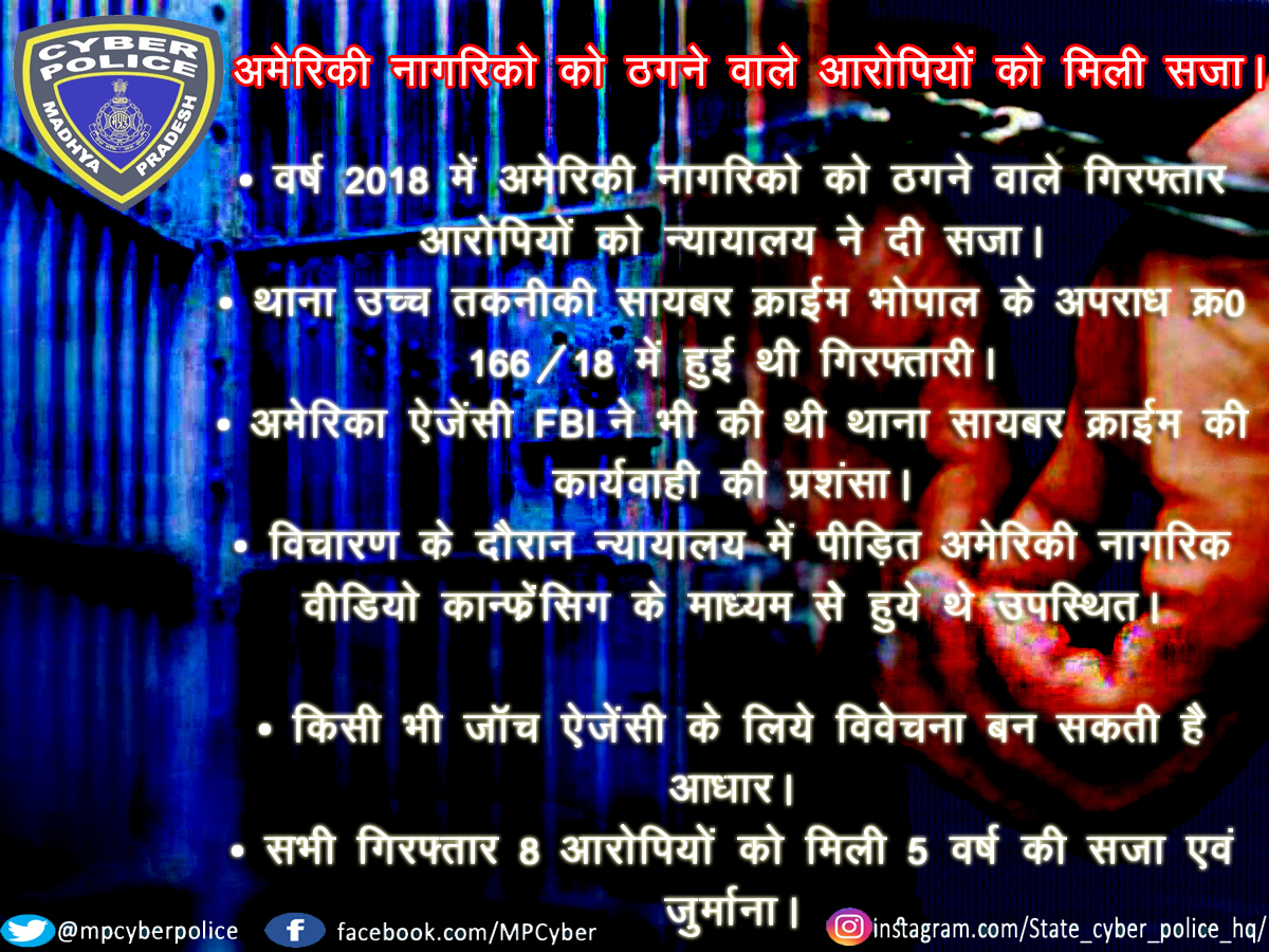 State Cyber Police Headquarters Madhya Pradesh (@mpcyberpolice) on Twitter photo सायबर एवं उच्च तकनीकी अपराध थाना, भोपाल की बड़ी उपलब्धि, अमेरिकी नागरिकों को ठगने वाले आरोपियों को 05 साल का कारावास | <a href="/ChouhanShivraj/">Shivraj Singh Chouhan</a> <a href="/drnarottammisra/">Dr Narottam Mishra</a> <a href="/JansamparkMP/">Jansampark MP</a> <a href="/PHQ_Editorial/">Editorial_Board</a> <a href="/DGP_MP/">DGP MP</a> सायबर एवं उच्च तकनीकी अपराध थाना, भोपाल की बड़ी उपलब्धि, अमेरिकी नागरिकों को ठगने वाले आरोपियों को 05 साल का कारावास | <a href="/ChouhanShivraj/">Shivraj Singh Chouhan</a> <a href="/drnarottammisra/">Dr Narottam Mishra</a> <a href="/JansamparkMP/">Jansampark MP</a> <a href="/PHQ_Editorial/">Editorial_Board</a> <a href="/DGP_MP/">DGP MP</a>