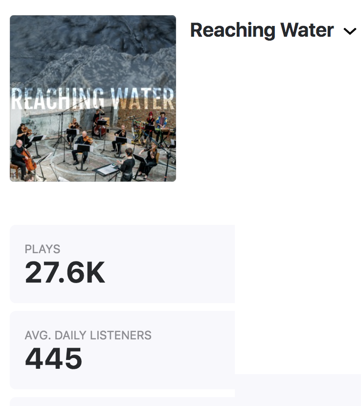 UpcycledSounds's tweet photo. Yikes! Thanks everyone for listening to @osjevents & #LimpetSpaceRace's Reaching Water! LSR have finally joined twitter under their new 2021 project - @pecqband. Say hi 💘 #contemporaryclassical #classicaledge #modularsynth #stringorchestra #watersecurity #ambient https://t.co/xCIswEBAzR