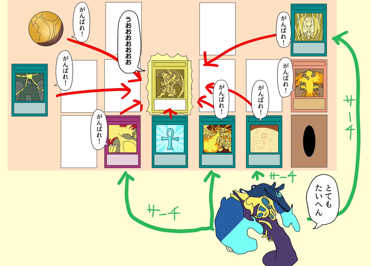 遊戯王 ラーの翼神竜 9枚のカードを使いようやく原作再現 あにまんch 遊戯王 ラーの翼神竜 9枚のカードを使いようやく原作再現 あにまんch