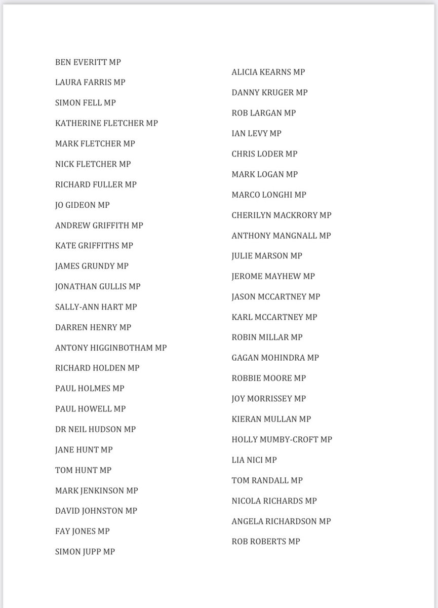 Gibbo4Darlo's tweet photo. 🇬🇧Delighted that all #107 of the 2019 Conservative intake are backing @BorisJohnson today in delivering on our promises to the British People. #DealDone #PromiseDelivered 🇬🇧 https://t.co/h6dIXXVvbd